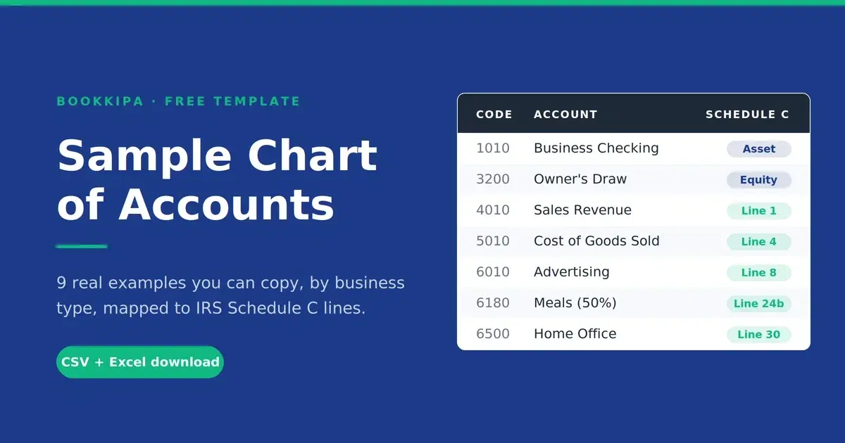 sample-chart-of-accounts